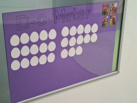 Blaues Plakat mit aufgeklebten Eiern zum Zählen der Eier.